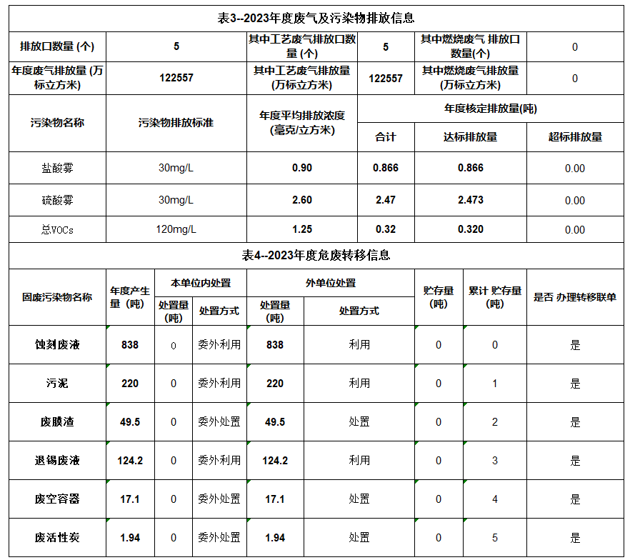 世界杯赛程·2026美加墨中国区现场直播