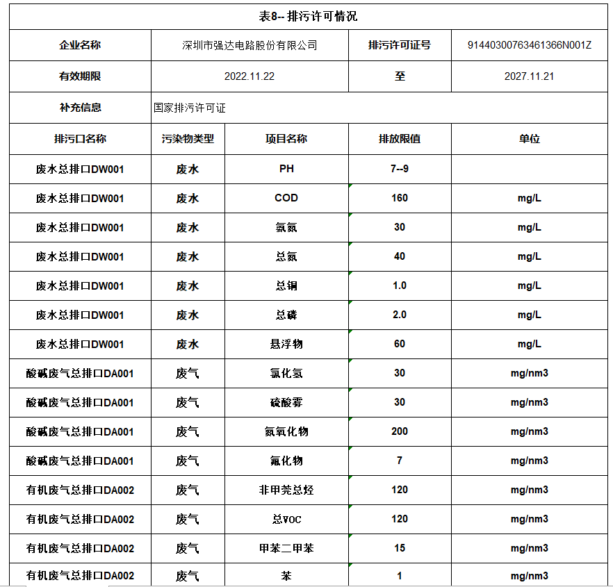 世界杯赛程·2026美加墨中国区现场直播